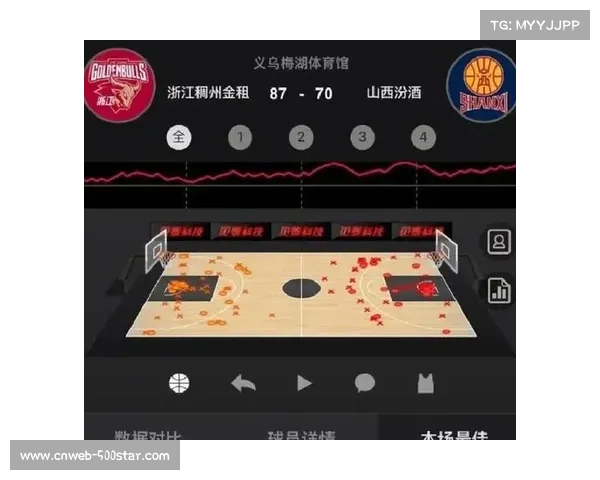 宁波队75-62爆冷击败辽宁,创队史首次战胜卫冕冠军纪录 宁波队75-62爆冷击败辽宁,创队史首次战胜卫冕冠军纪录